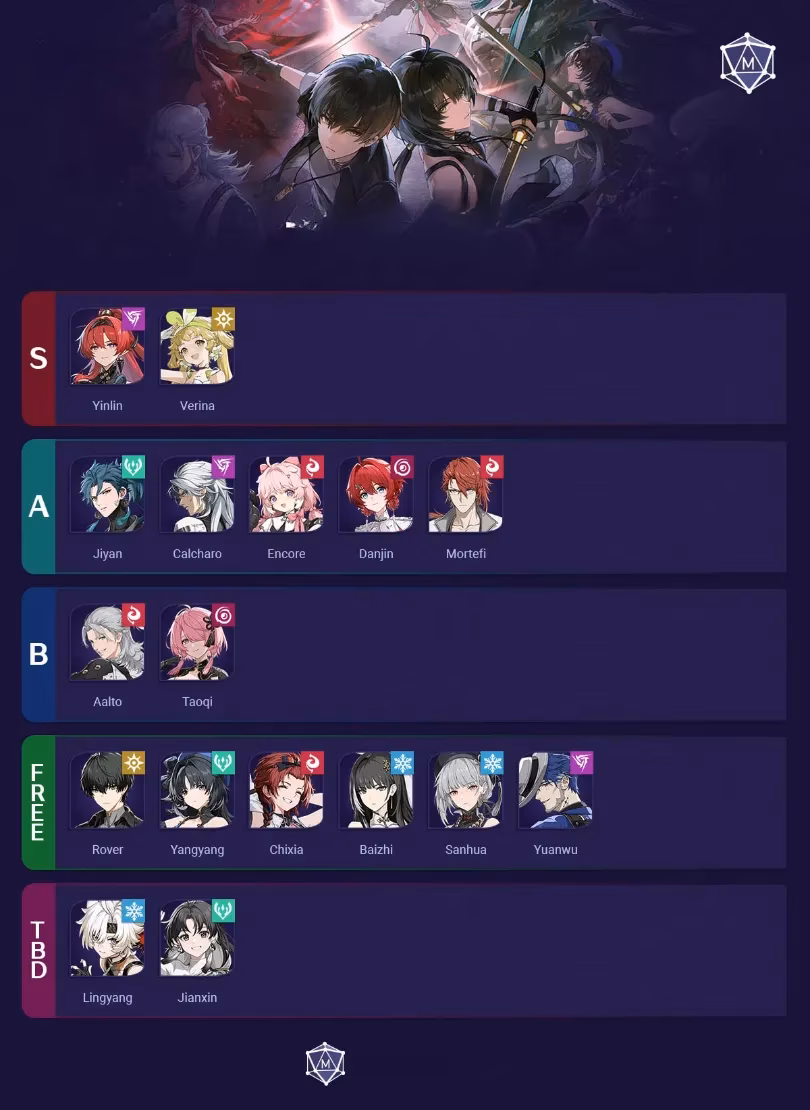 wuthering-waves-solo-character-team-guide-image-1